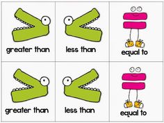 four different types of alligators with the words greater than less than equal to each other