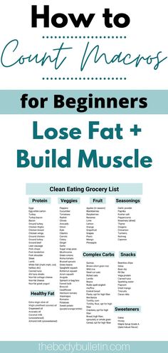 How to count macros for beginners clean eating. Learn how to count macros for fat loss and muscle gain with clean eating foods. Lean out, stop keto, paleo, dieting, and learn how to use flexible dieting to improve your health and lose weight. Understanding Macros | Counting Macros For Fat Loss | Women | Diet | How to Start Counting Macros for Beginners | Clean Eating| #Macros #Countingmacros #fitness #macrocounting #flexibledieting #iifym Clean Eating Foods, Cinnamon Chicken, Lemon Thyme Chicken