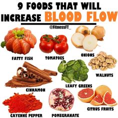 Healthy Food Chart, Increase Blood Flow, Healthy Food Facts, December 8, Overall Health