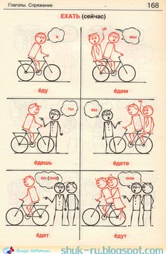 the instructions for how to ride a bike in different directions, with pictures on each side