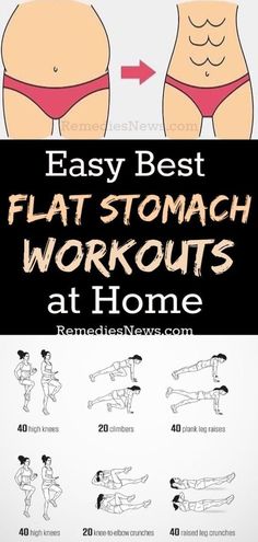 Flat Stomach In A Week, Stomach Workouts At Home, Stomach Workouts, Get A Flat Stomach, Loose Belly, Flat Belly Diet, Lose Lower Belly Fat