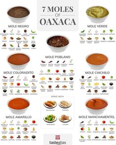 the 7 types of sauces that are in different bowls and on top of each other