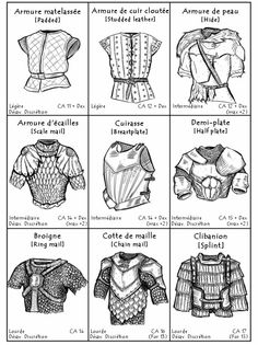 the instructions for how to make an armor