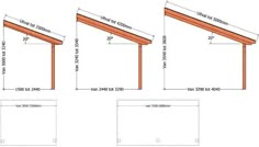 the measurements for an outdoor pergolan roof