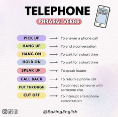 the phone phrasal verbs poster is shown