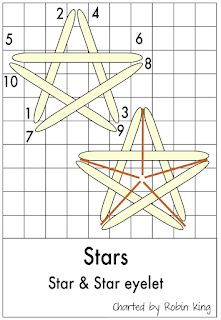 the star and star eyelet pattern is shown