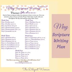 the daily writing plan for mother's day is shown in purple and pink colors