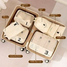 an open suitcase with its contents labeled in the top part and bottom section, including three sets of clothing bags