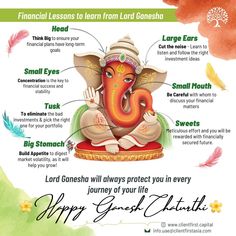 an elephant with the words happy ganeshi on it's face and description