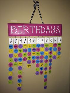 a birthday sign hanging on the wall