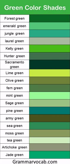 the green color shades are shown in this chart, which shows how many colors can be used