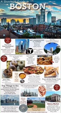 the boston city guide is shown in this image, with many different things to see and do