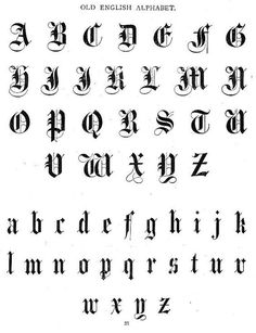 an old english alphabet is shown in black ink