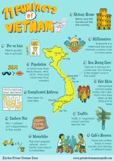 an illustrated map showing the locations of vietnam and other places to visit in each country