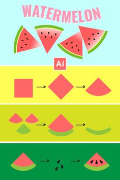 watermelon slices are shown in three different colors, and each has the same amount of