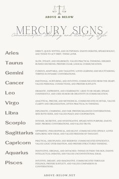 Astrology graphic breaking down communication styles by Mercury placement in each zodiac sign. Mercury In Capricorn, Mercury In Pisces, Capricorn Woman, Mercury Sign, Capricorn Women