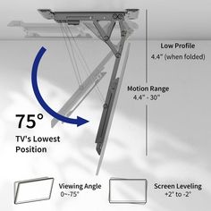 an overhead view of the tv's lower frame position and viewing angle, from below