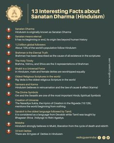 Sanatan Dharma Quotes, Hindu Beliefs, Hinduism Beliefs, Sanatan Dharam, Hindu Quotes