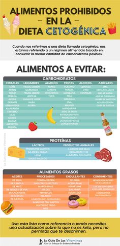 Alimentos Prohibidos En La Dieta Cetogénica - La Guía de las Vitaminas Detox Kur, Detox Diet Plan, Cleanse Diet, Sugar Detox, Natural Detox, Body Detox, Detox Cleanse