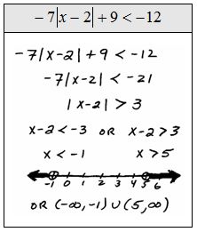 an image of a graphing function with two numbers and one number on the side