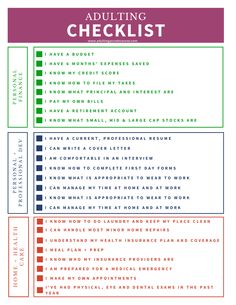 the ultimate guide to writing an effective checklist