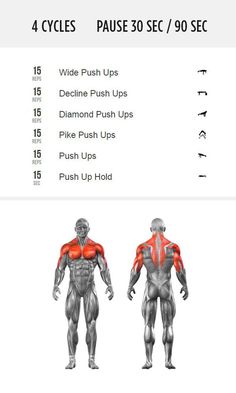 an image of the muscles and their corresponding body parts, with instructions for each muscle