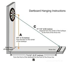 the diagram shows how to measure the height and width of a dartboard hanging instructions