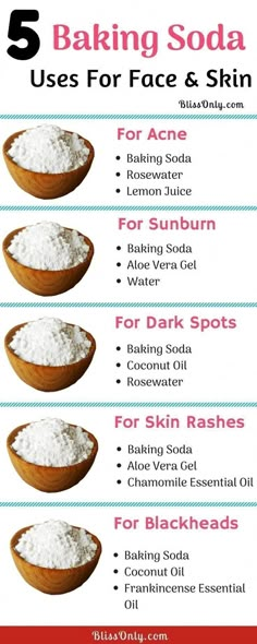 Blackhead Remover Diy, Skin Rashes, Acne Dark Spots, Baking Soda Uses, Baking Soda Shampoo, For Skin Care, How To Exfoliate Skin