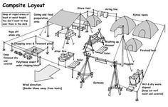 an image of campsite layout with instructions on the front and back cover for each tent