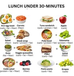 an image of lunch under 30 - minutes chart with food items and their corresponding names