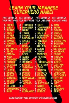 a poster with the words learn your japanese superhero name