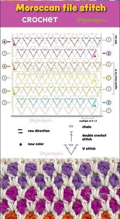 the crochet pattern for moroccan tile stitchs is shown in purple, orange and white