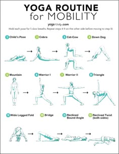 a poster with instructions to do yoga for the beginner, and how to do it