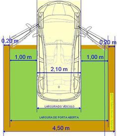 an overhead view of a car with measurements for the top and bottom half of it