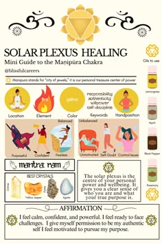 Solar Plexus Chakra Chart Healing Chakras How To, Solar Plexus Chakra Activities, How To Balance Solar Plexus Chakra, Balance Solar Plexus Chakra, Chakras Solar Plexus, Solar Plexus Meditation, Solar Plexus Chakra Meditation, Solar Plexus Crystals, Yoga For Solar Plexus Chakra