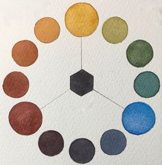 a circle with six different colors in it