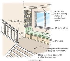 a drawing of the inside of a house with stairs and built in bookshelves