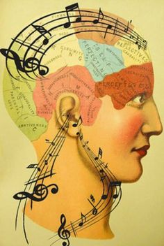 a drawing of a woman's head with musical notes on it