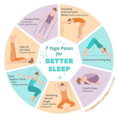 the 7 yoga poses for better sleep are arranged in a circle with their corresponding positions