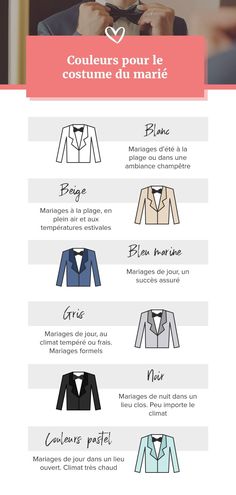 the different types of clothes for men in various colors and sizes, with text above them