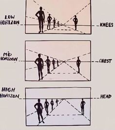 three different views of people standing in front of each other, with the words high and low on them