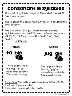 a worksheet with words and pictures on it to help students understand what they are doing