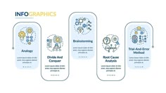 the info graphics for social security