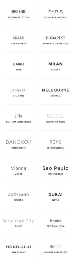 the different font styles for each type of logo