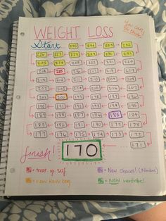 Weight loss goal counterFitness inspiration Diy Weight Tracker, Diy Fitness Planner, Small Rewards For Yourself, Diet Vegetarian, How To Slim Down, Lose Belly, Lose Belly Fat, Fat Loss, Rum