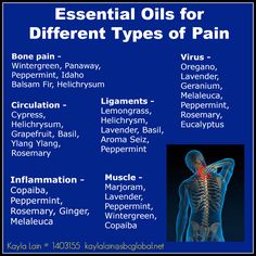 Essential oils for different types of pain. Pain relief! - Contact me at kaylalain@sbcglobal.net, YL ID # 1403155. Essential Oils Herbs, Yl Essential Oils, Living Essentials Oils, Healing Oils, Living Essentials