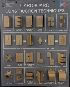 cardboard construction techniques displayed on display at an exhibit in a building museum, with instructions to make them look like they are made out of wood