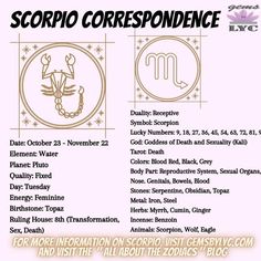 the zodiac sign for scorpio correspondence