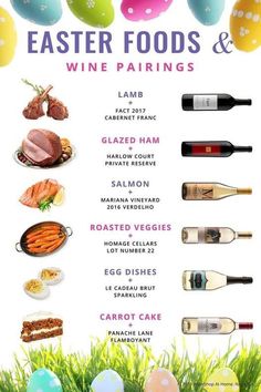 an easter egg hunt poster with eggs and wine pairings