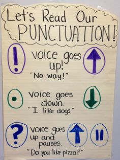 a sign that says let's read our punctuation voice goes up no way